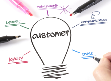 Customization (3) 363x265