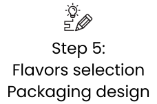 Step 5 Flavors selection : Packaging design 228x151